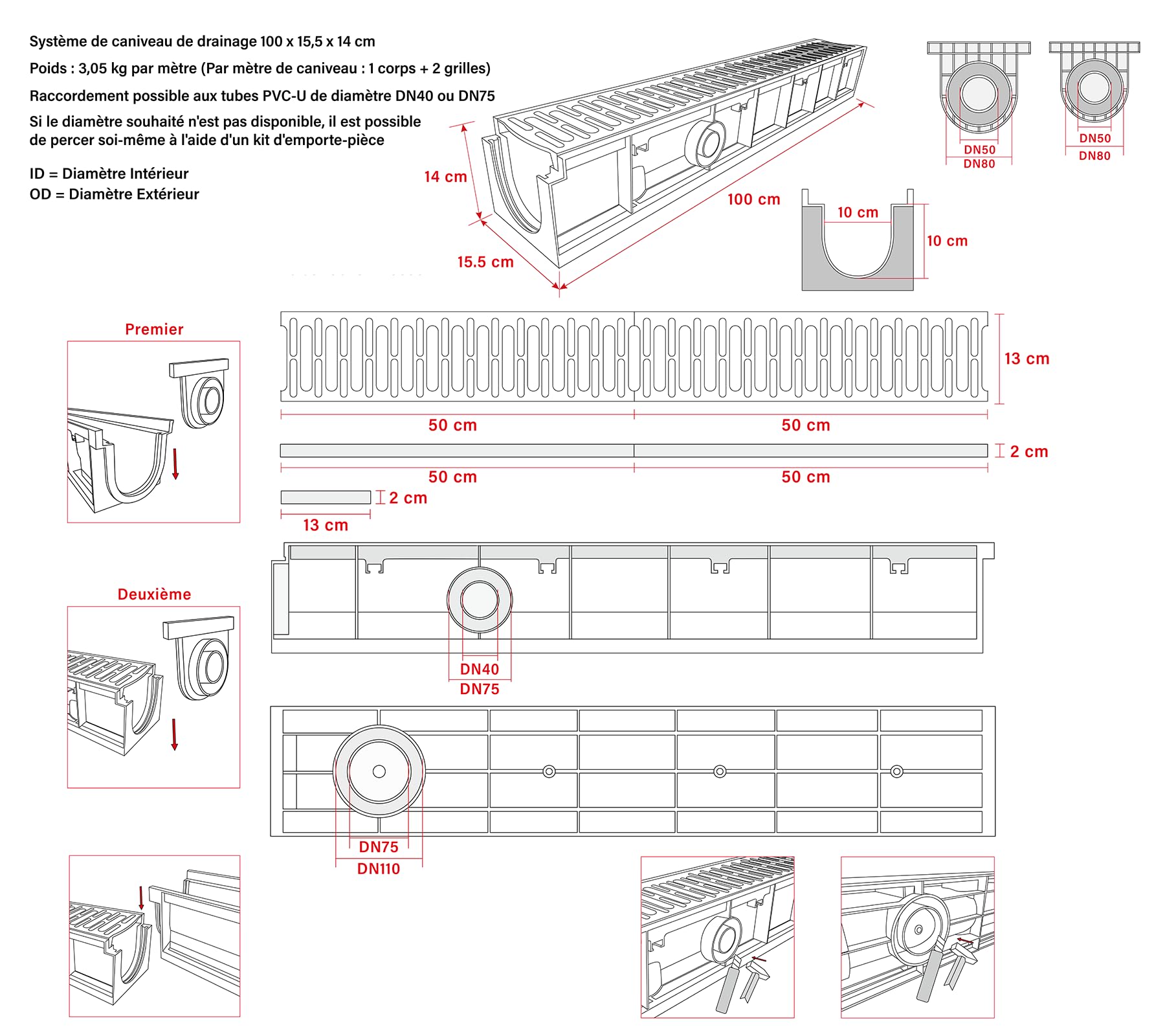 Caniveau extérieur Drainage PEHD 100x100x1000 mm Grille Fonte B125