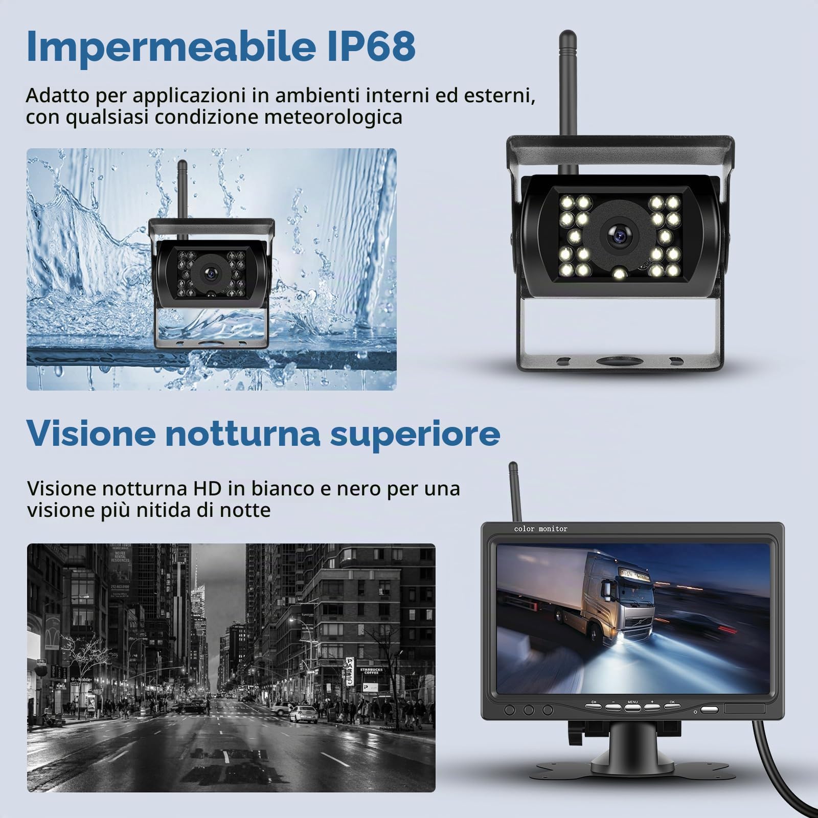 Kit telecamera posteriore wireless HD 1080P, monitor LCD da 7 pollici, 2 telecamere di backup per rimorchio, camper, camion, auto, autobus, linee guida fai da te, IP68, visione notturna, BSD, 12V-36V