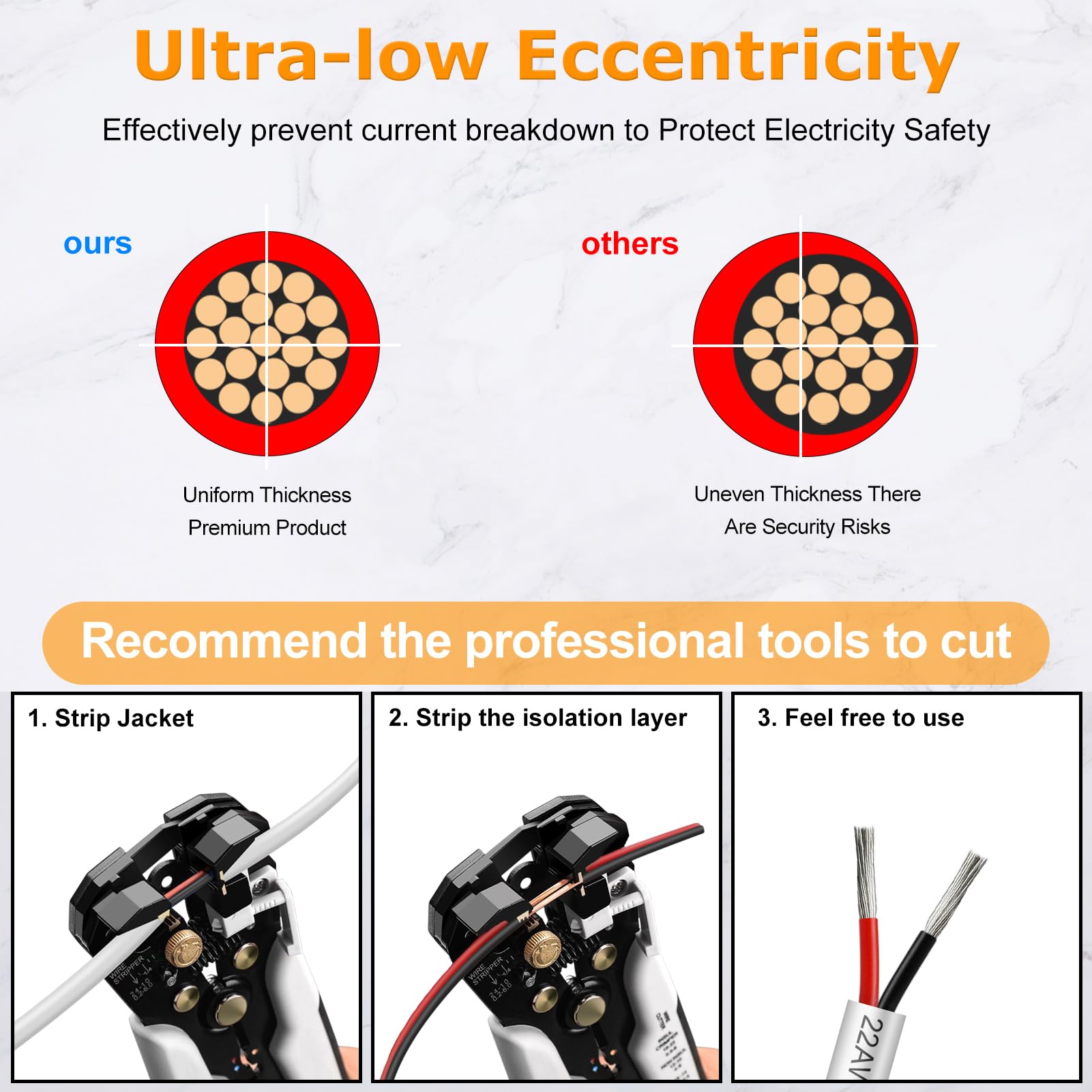 inShareplus 22AWG 2x0.3mm² 30 Meter Electrical Wire 2 Core Cable, 5V/12V/24V White Tinned Copper Wires - Image 4