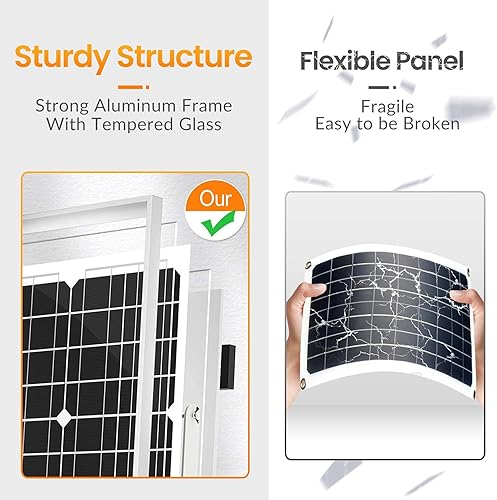Miniatura 4 de Kit de panel solar de 30 W de 12 V, cargador de panel solar monocristalino fuera de la red con controlador impermeable inteligente + soporte de
