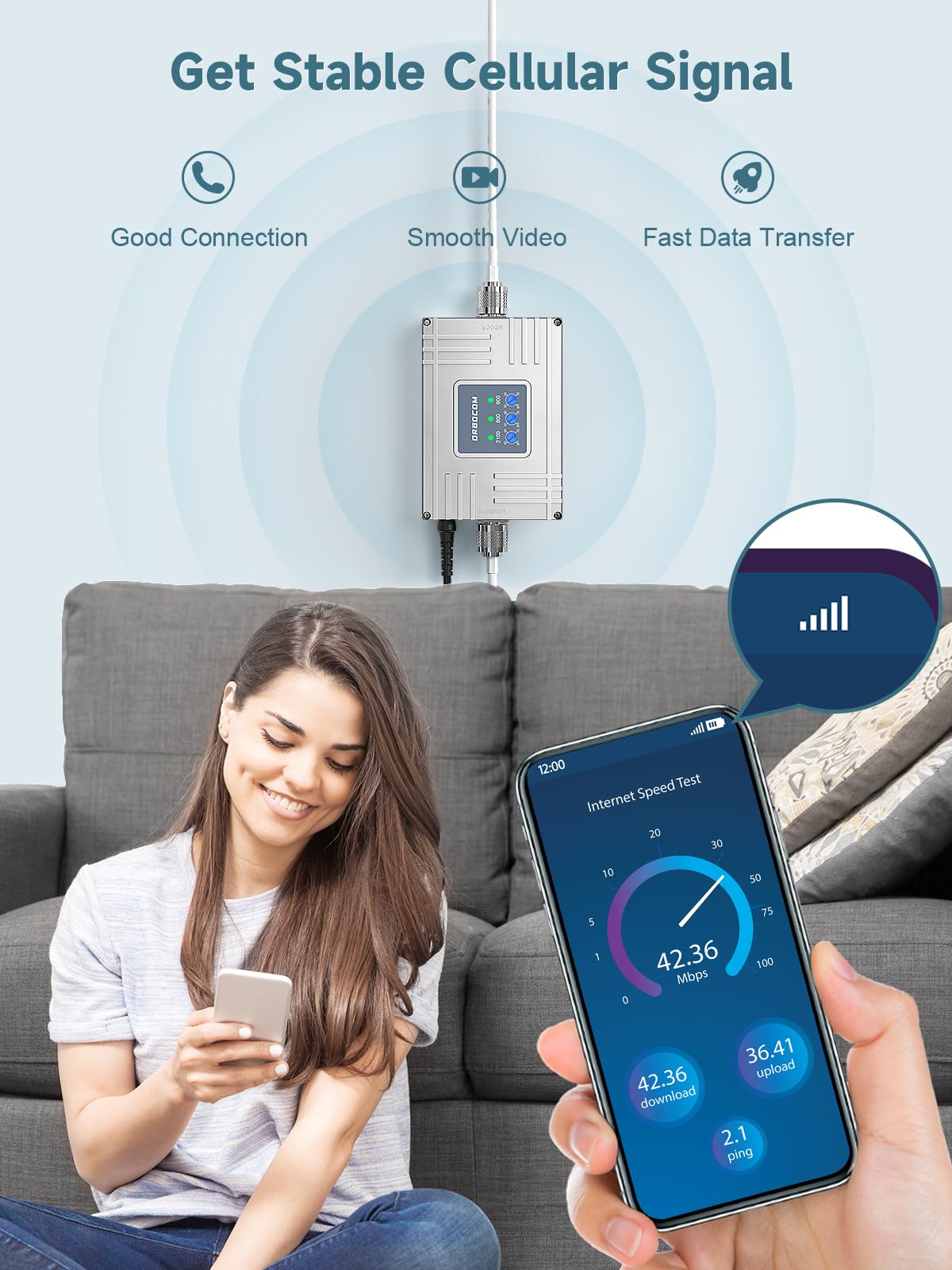 Amplificatore di Segnale Cellulare 5G 4G 3G Banda 1/3/8 Per Iliad, Vodafone, TIM ecc. Ripetitore 4G Supporta l'utilizzo da Parte di Più Utenti, Migliora la Copertura Della Rete Mobile a Casa/Ufficio