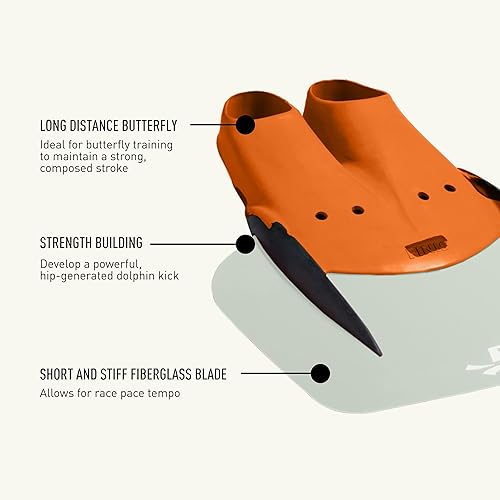 Miniatura 4 de FINIS Monaleta de fibra de vidrio para adultos  Construye fuerza central y velocidad de patada de delfines  Aleta de entrenamiento de natación