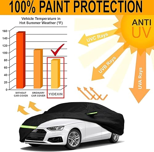 Miniatura 33 de YIXIN Funda impermeable para automóvil Audi A3/S3 2013-2024, ajuste personalizado, correa 100% impermeable a prueba de viento y bandas de cremallera
