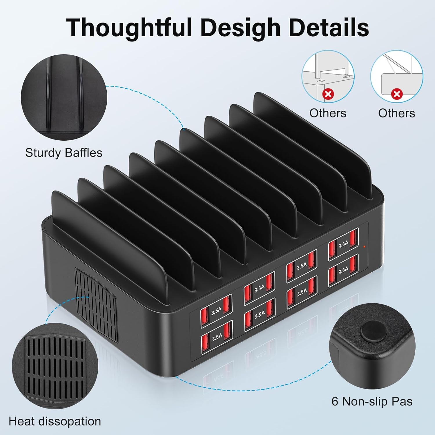 Charging Station for Multiple Devices, 150W USB Charger Station with16 Fast Charging Ports, Ipad Charging Station for Apple Devices Fire Tablets iPhone Samsung Android image 6 of 6 B0C8SW6MFS