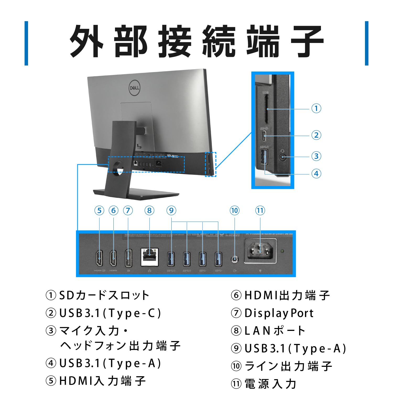 DELL一体型PC モニター回転可能　OptiPlex 7460 AIO DELL（デル） 一体型 OptiPlex 7460 AIO 中古 デスクトップパソコン