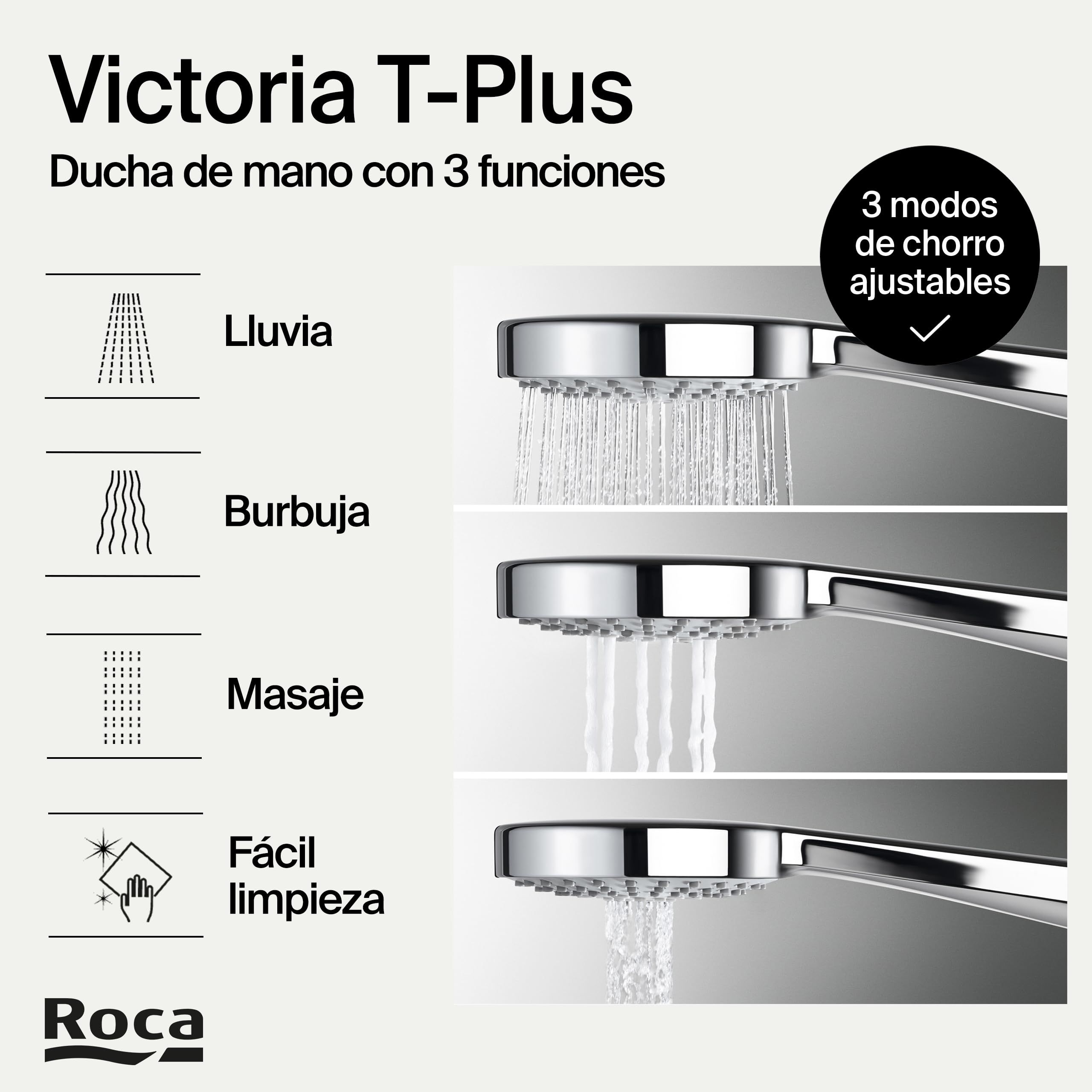 Roca,Victoria (col),PLUS - Columna de ducha termostática con altura regulable,,385mm x 73mm x 835mm,A5A2F18C00