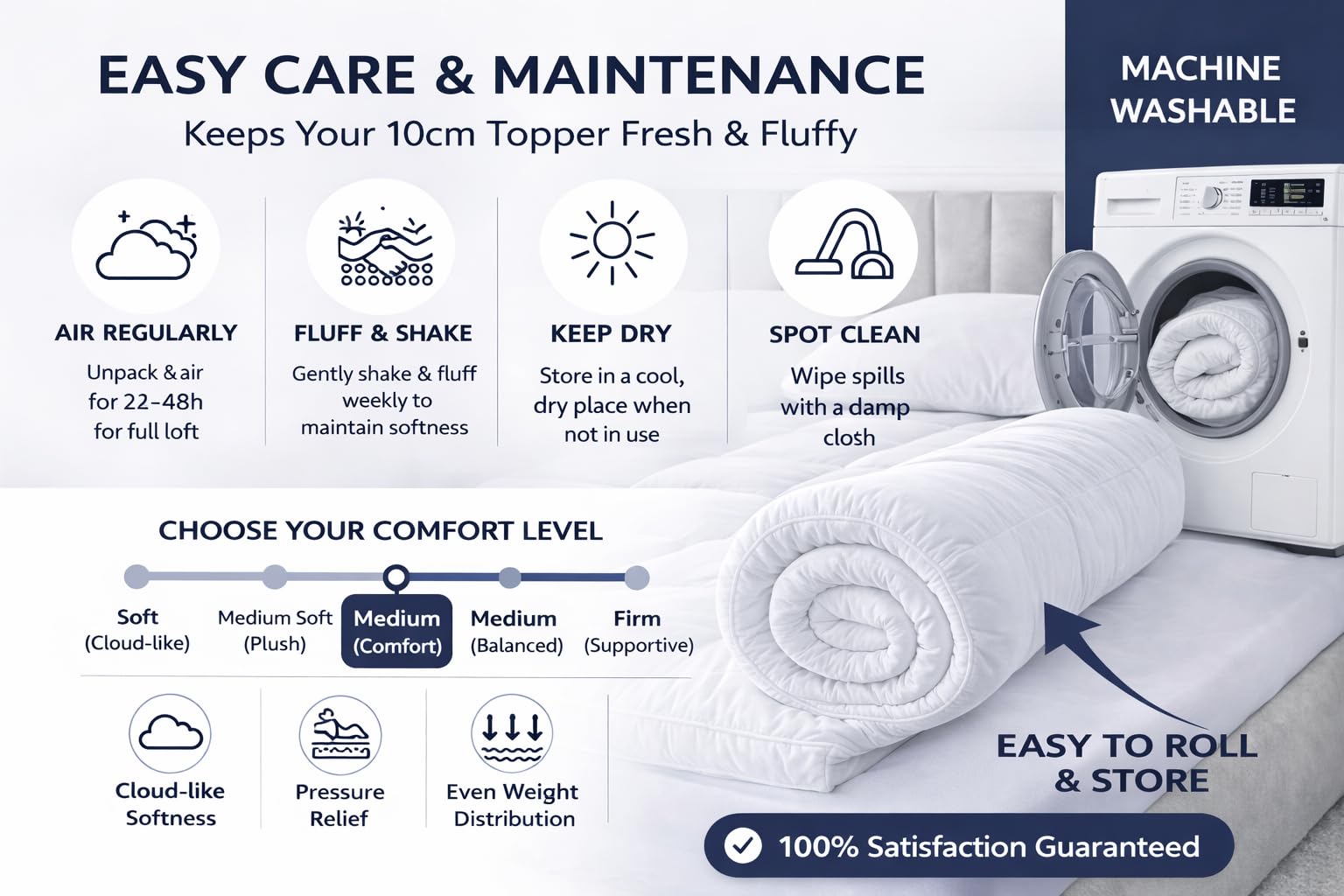 4All Surmatelas de lit matelassé en microfibre – 10 cm d'épaisseur, garnissage 1400 g/m², extra doux et respirant, soutien coussin profond, hypoallergénique avec sangles d'angle sécurisées (Super King