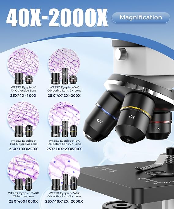 PalliPartners Compound Microscope for Adults & Students, White