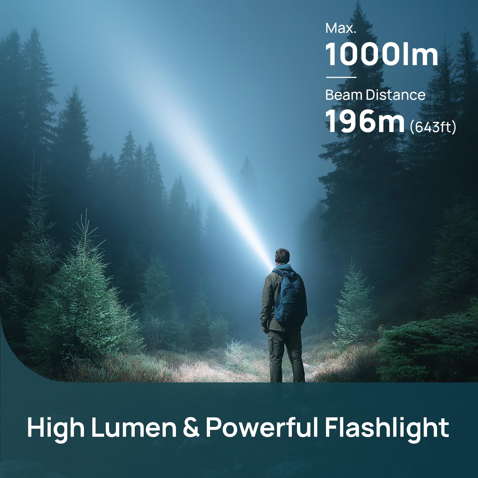 Linkind Torcia LED ricaricabile alta luminosità, 7 modalità regolabili