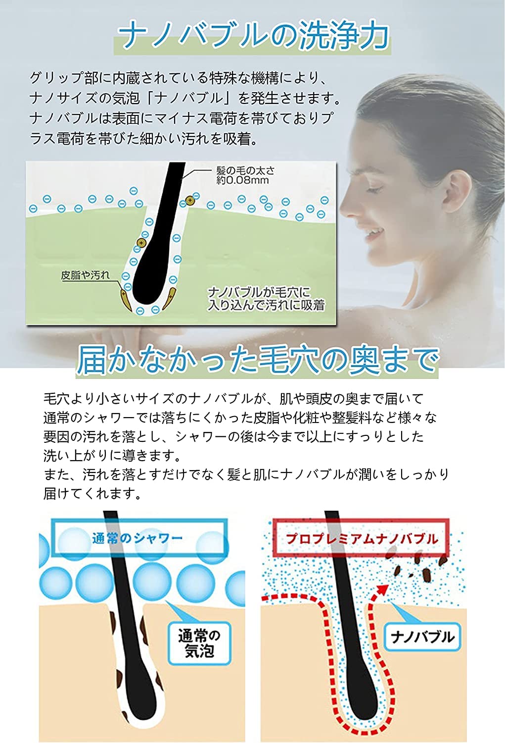 Amazon.co.jp: 東京星川 シャワーヘッド 節水 塩素除去 3段階モード
