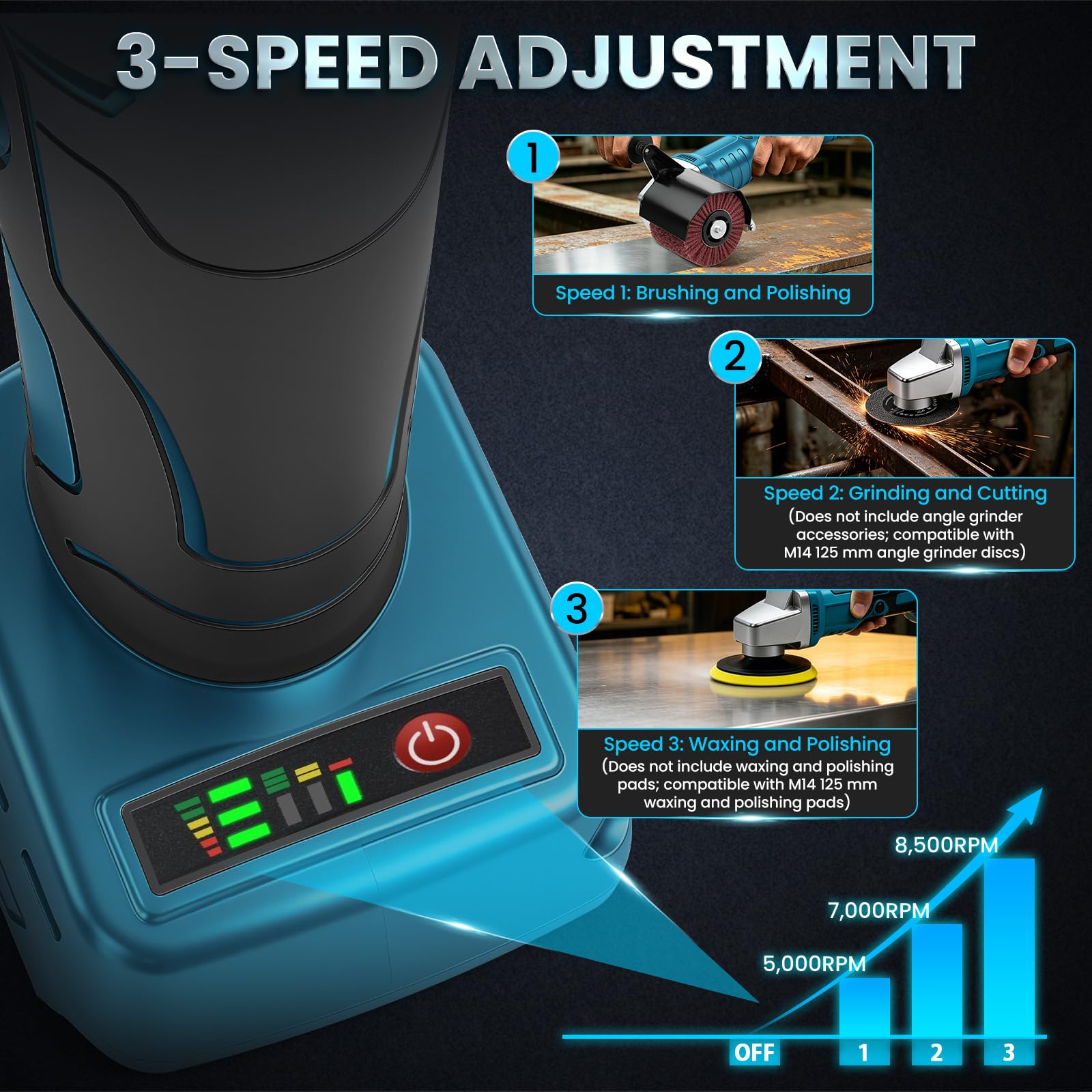 Satinatrice a Rullo Compatibile con Makita 18V, Levigatrice a Spazzola per Legno con Rullo Satinatore, Motore Brushless 8500RPM, 3 Velocità per Ristrutturazione e Finitura Superfici (Senza Batteria)