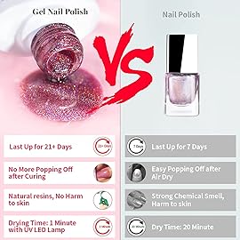 RARJSM Holographic Nail Polish Black Gel Nail Polish Soak Off Nail Gel Collection Cruing Required for Nail Art Design 1 Pack 0.25 Fl.oz RAR72