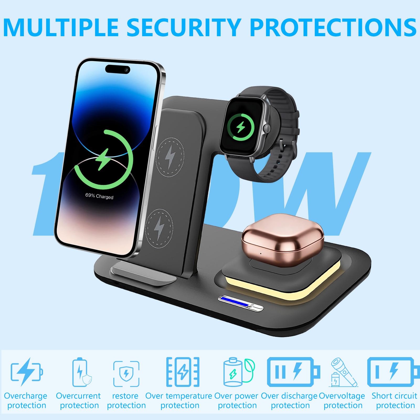 Bezprzewodowa łAdowarka,Stacja łAdująCa 3 w 1 do iPhone 17 16 15 14 13 12 11/Pro/Max/Plus,Indukcyjna Bezprzewodowa łAdowarka z Lampką Nocną do Apple Watch 10/9 z Airpods 3/2/Pro,Ciemnoczarna