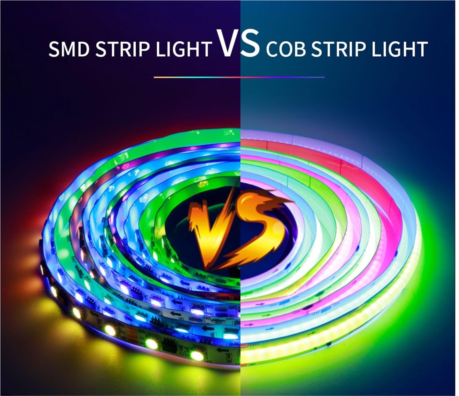 WS2811 COB tira de luz LED 720 576 360 leds/m WS2812B color de ensueño cinta de luz flexible FOB 10/12 mm PCB RA90 DC12V/24V (DC12V, 720 pulgadas, 12 mm, 2 m)