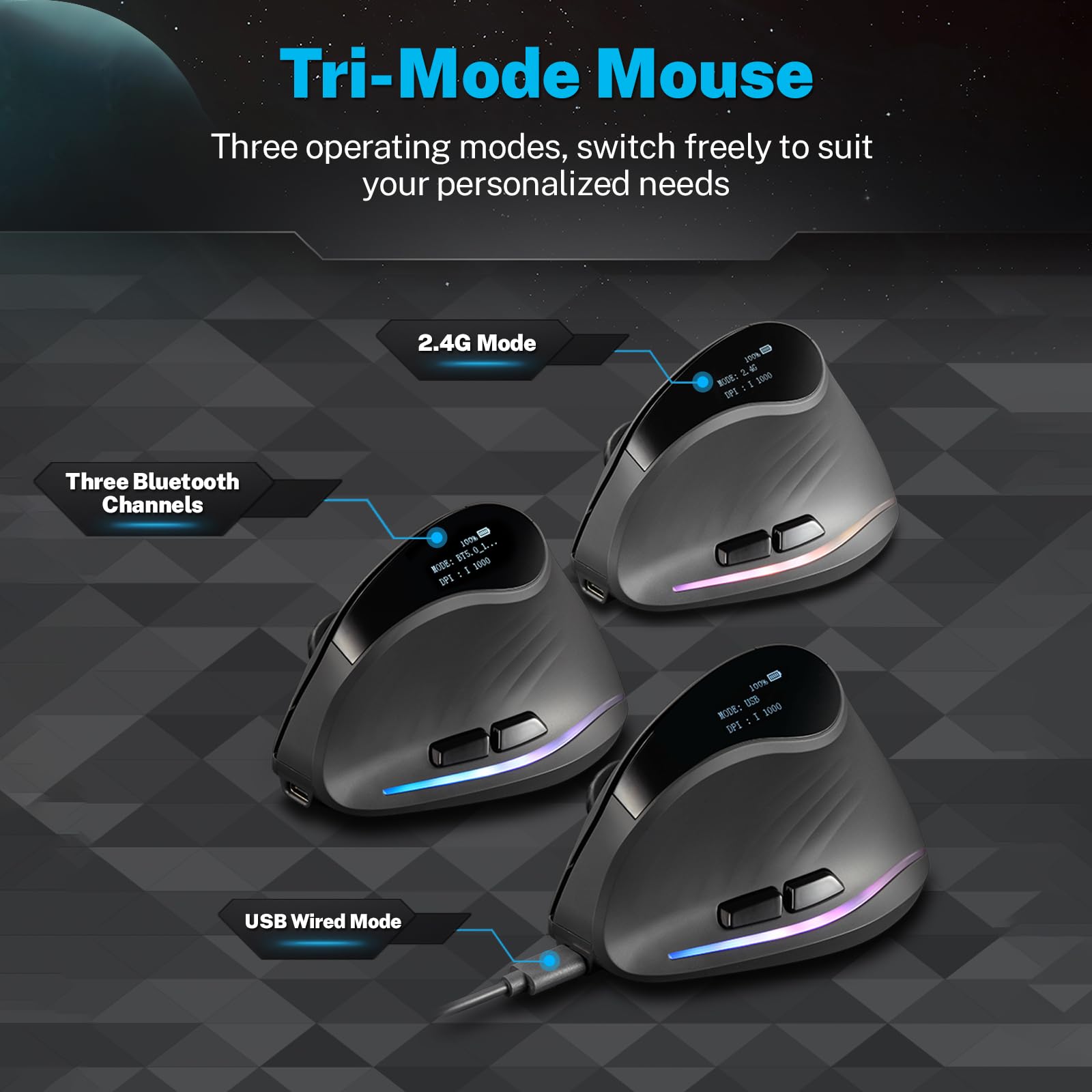 Mouse da gioco con display, mouse ergonomico verticale wireless con connettività Tri-Mode, 7 pulsanti RGB programmabili, 4000 DPI, ricaricabile per PC, laptop, Mac
