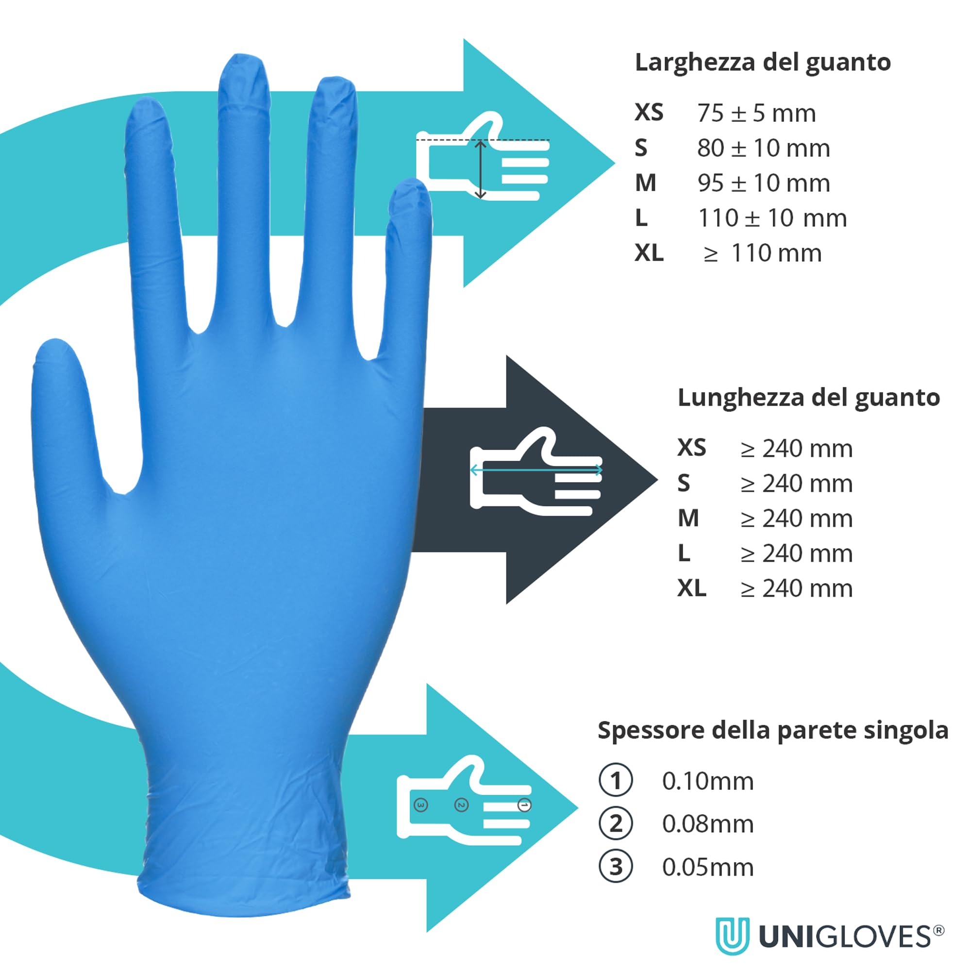 Unigloves Blu Pearl Guanti Monouso in Nitrile - Resistenti, Senza Polvere e Senza Lattice - Adatti per uso Sanitario, Alimentare e Professionale - Confezione da 100, Blue, Taglia S (GP0012)