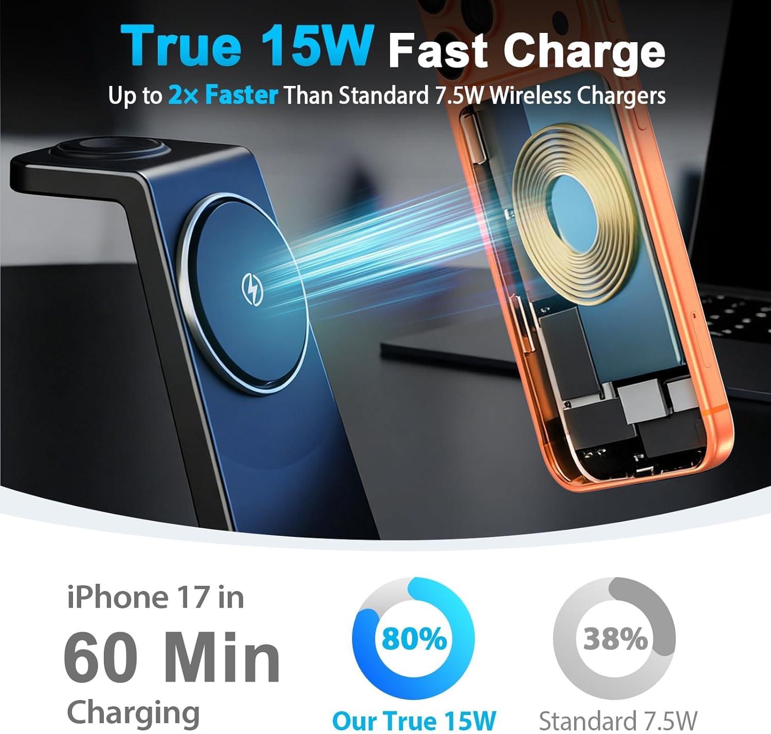 15W Magnetic Wireless Charger Stand for Apple: Qi2 Fast 3-in-1 Charging Station for iPhone 17 16 15 14 13 Pro Max, AirPods, Watch-Desktop Stand with Sleep-Friendly Light, Perfect for Business Travel