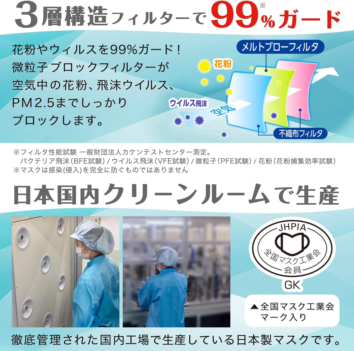 Amazon レック Lec 日本製 不織布 マスク 30枚 ふつうサイズ 175 90mm 個包装 全国マスク工業会 Vfe Bfe Pfe 99 ガード 幅広ゴム ラウンドカットで頬にフィット 白 1個 レック Lec ドラッグストア