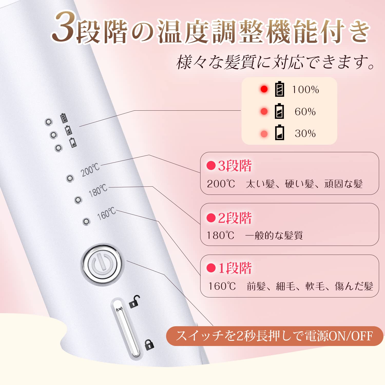 Amazon | ヘアアイロン コードレス ストレート ミニ ヘアアイロン usb