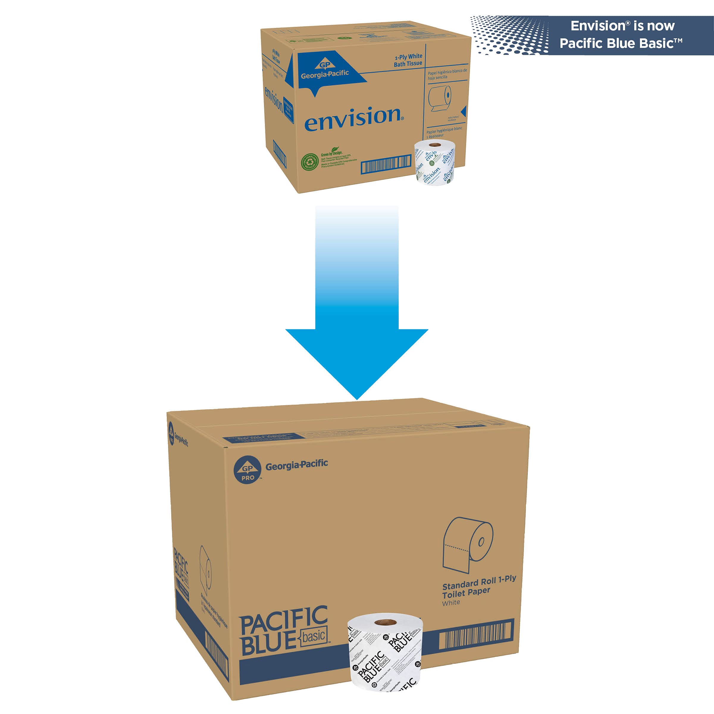 Pacific Blue Basic 2-Ply Toilet Paper (previously branded Envision), 19448/01, 1,000 Sheets Per Roll, 48 Rolls Per Case