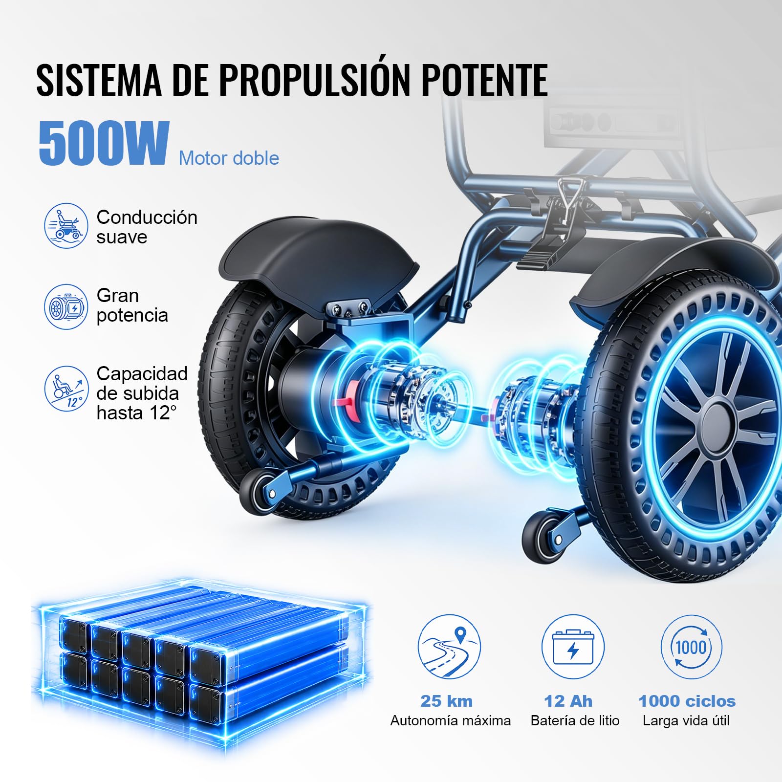 D14 Silla de ruedas eléctrica plegable ligera, autonomía 25km, motor 500W,estructura aleación aluminio, cumple con los estándares de transporte aéreo, carga 150kg-Azul