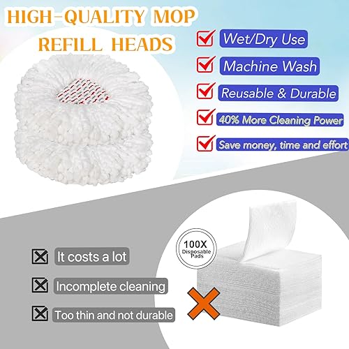 Miniatura 5 de kCarpoly Trapeador giratorio que reemplaza la cabeza, incluye 2 trapeadores, reemplazo de la cabeza y mango de trapeador de 4 etapas y una base de