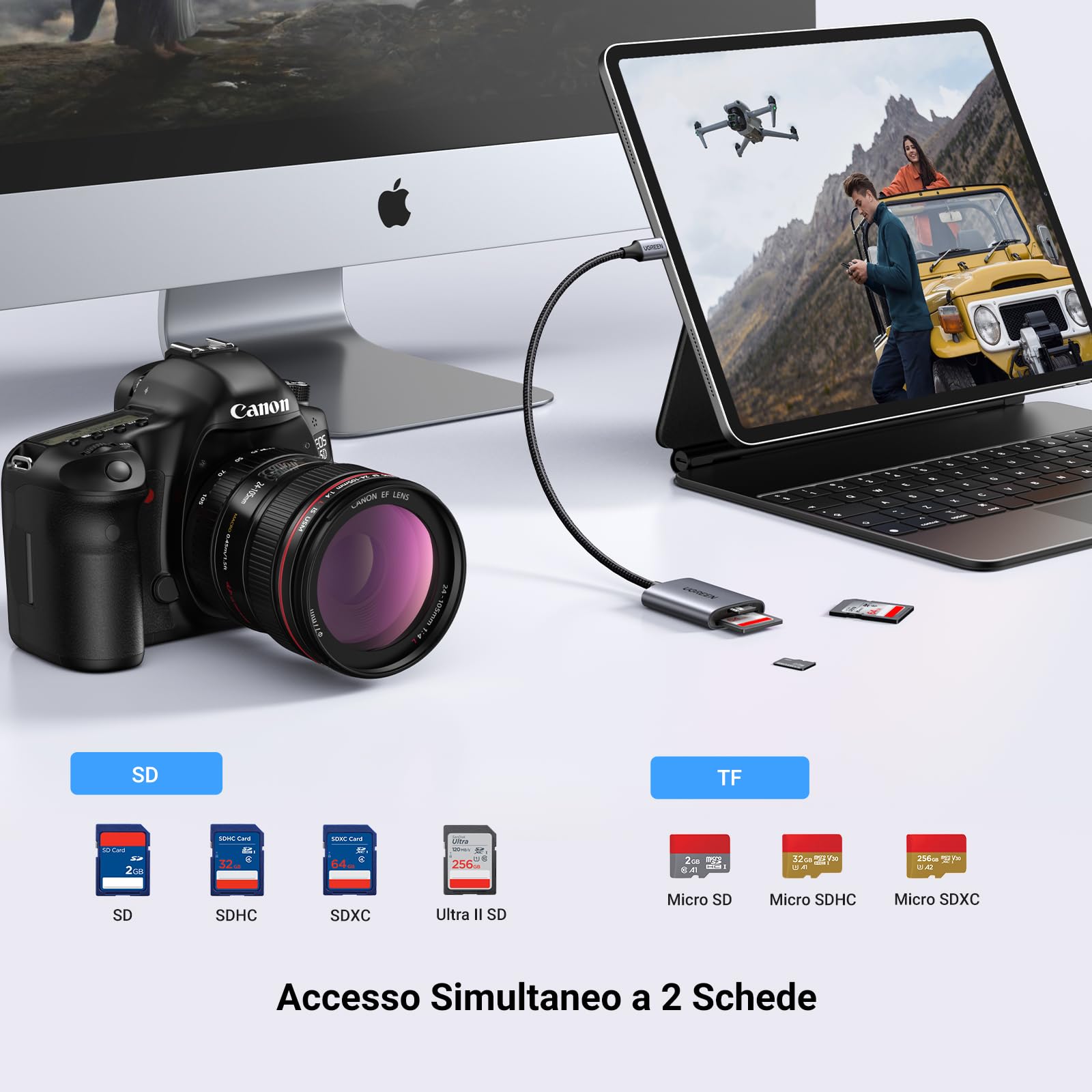 UGREEN USB C 3.0 Lettore di Schede SD TF Adattatore Micro SD OTG in Allumino Card Reader Compatibile con iPad Pro 2022 MacBook Pro Air 2023 iPhone 16 15 Plus Pro Max Galaxy S24 Xiaomi 13 Huawei P50
