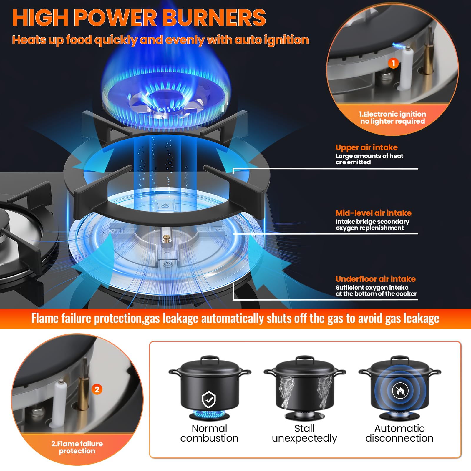 Gas Hob 2 burners, Built in Black Glass Gas Hob with Flame Out Protection,with Cast Iron Supports,NG/LPG Convertible — view 3