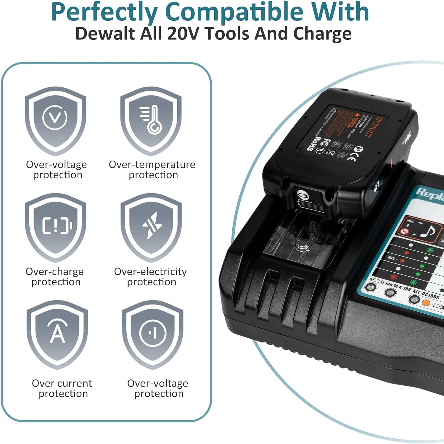 DC18RC 18 Volt 3.0A Rapid Li-ion Charger Replacement Compatible with Makita 18V Battery Charger DC18RD DC18RA DC18SD DC18SE and 18V Lithium-Ion Battery BL1815 BL1830 BL1840 BL1850 BL1430 - Image 5
