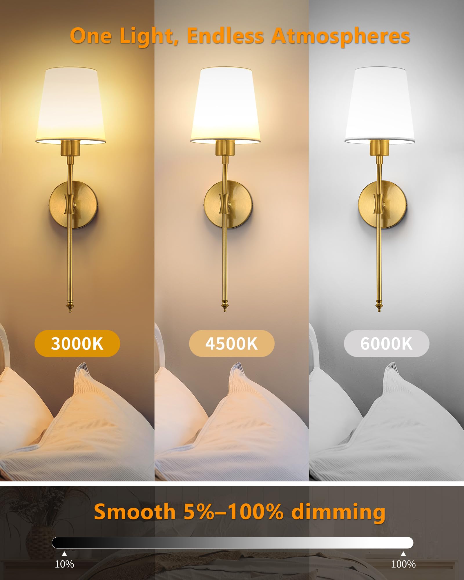 Wandleuchte Innen Akku LED Wandleuchte kabellos oder fest verdrahtbar, RGB Wandlampe mit Fernbedienung, 57 cm Höhe, Wandlichte Innen für Wohnzimmer, Schlafzimmer, Kinderzimmer, Gold VEYA WL04