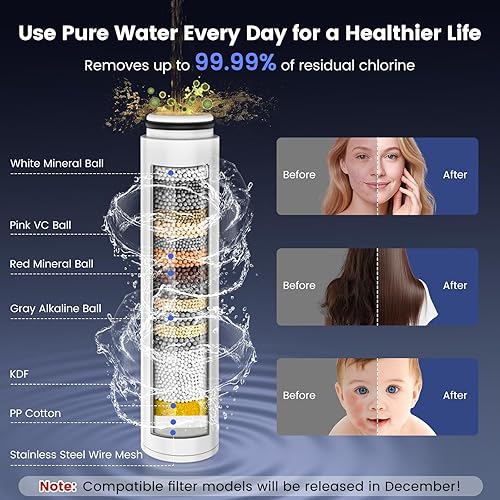 Miniatura 3 de Cabezal de ducha filtrado con portátil, cabezal de ducha de alta presión con 7 pulverizadores con filtros, cabezales de ducha desmontables, filtros