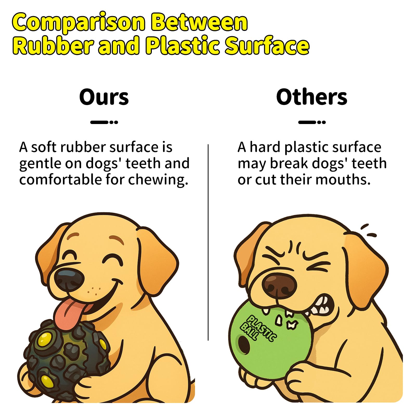 Balle pour chien pour mâcheurs agressifs – Jouet interactif pour chien avec son couineur amusant pour les garder occupés, durable pour les races de petite, moyenne et grande taille, jouets à