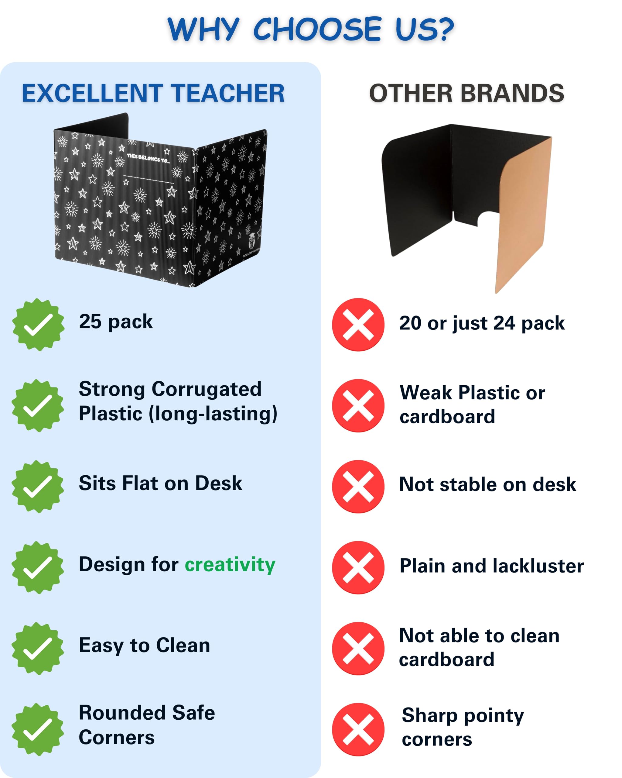 Confidentialité Facile En Classe, Lot De 4 Séparateurs De Bureau Pour Les Tests Des étudiants