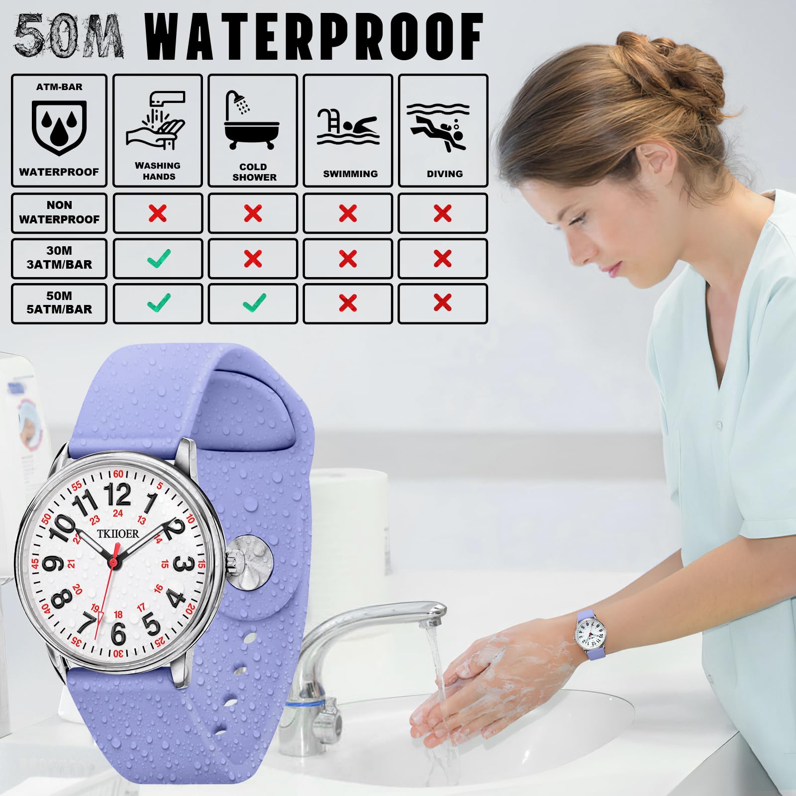 TKIIOER Reloj de Enfermera para Enfermeras, Profesionales médicos, Estudiantes, Mujeres y Hombres, Resistente al Agua hasta 50 m, Hora Militar, Esfera de fácil Lectura, Reloj de Segunda Mano para