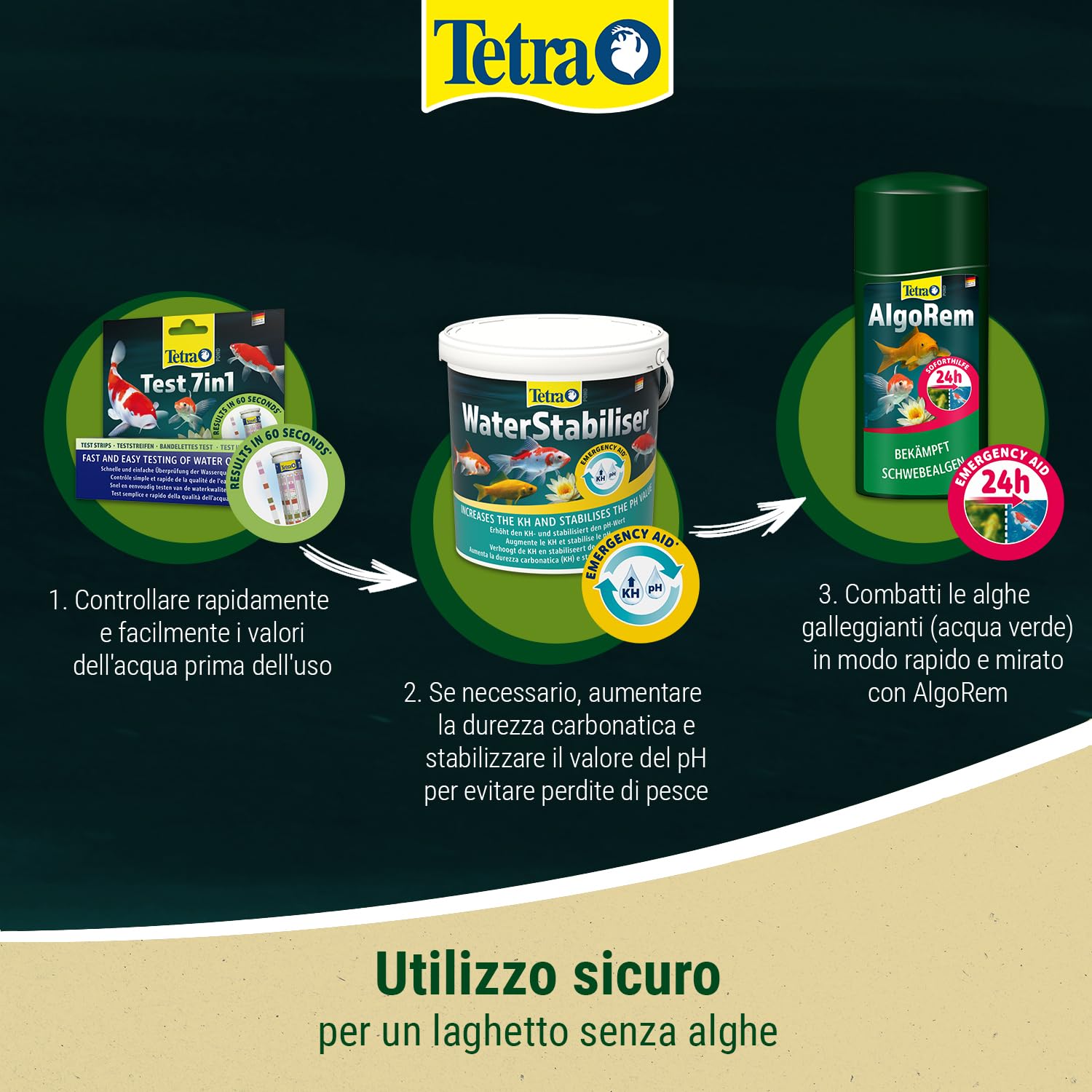 Tetra Pond AlgoRem 3 L, Agisce Rapidamente e in Modo Mirato Contro Il Fenomeno dell’Acqua Verde (Alghe Sospese)