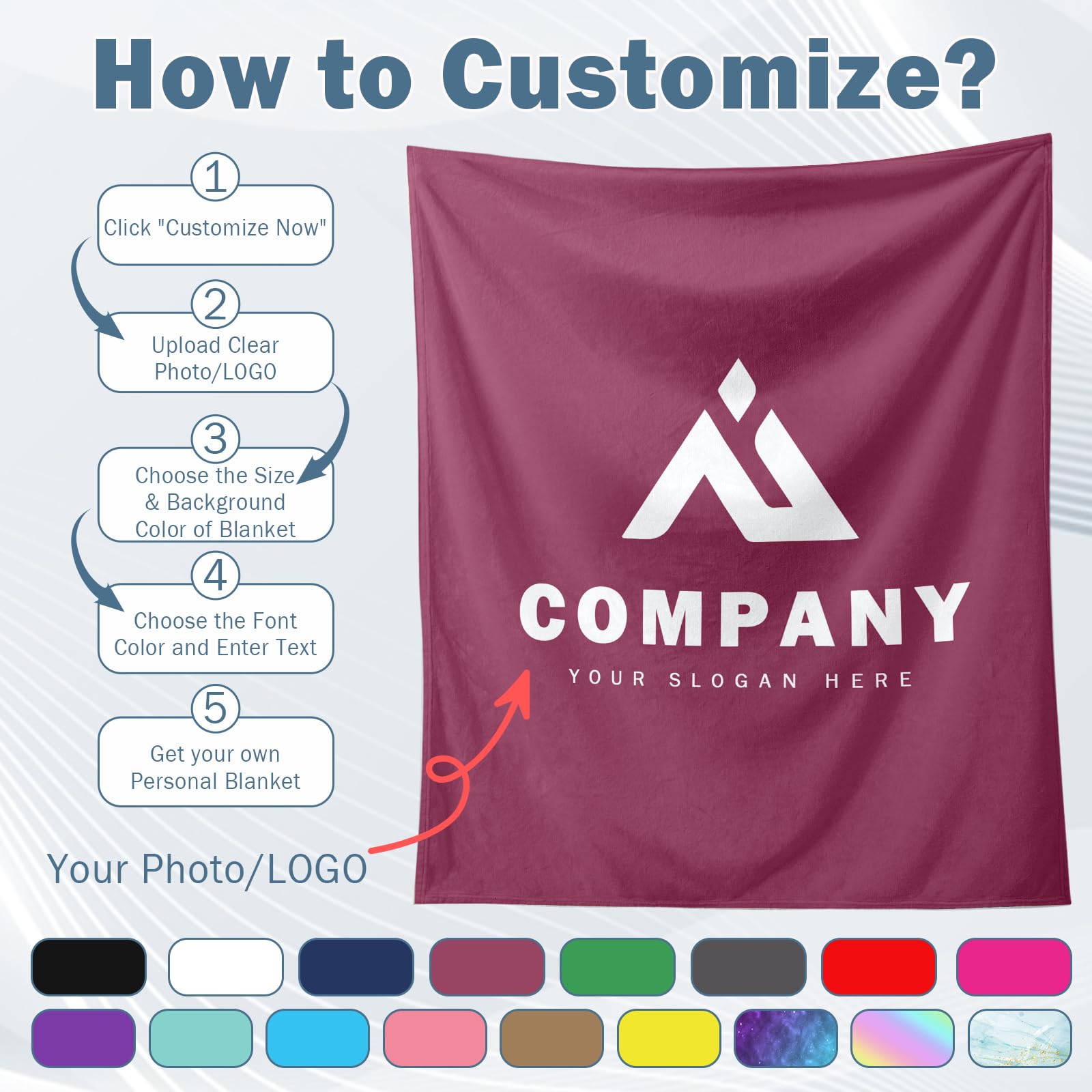 Custom Blanket with Your Design Text Logo Picture, Personalized Logo Blanket Bulk, Fully Customizable Flannel Throw Blankets for Business Team Company Employee Appreciation Bulk Gifts (1, 30