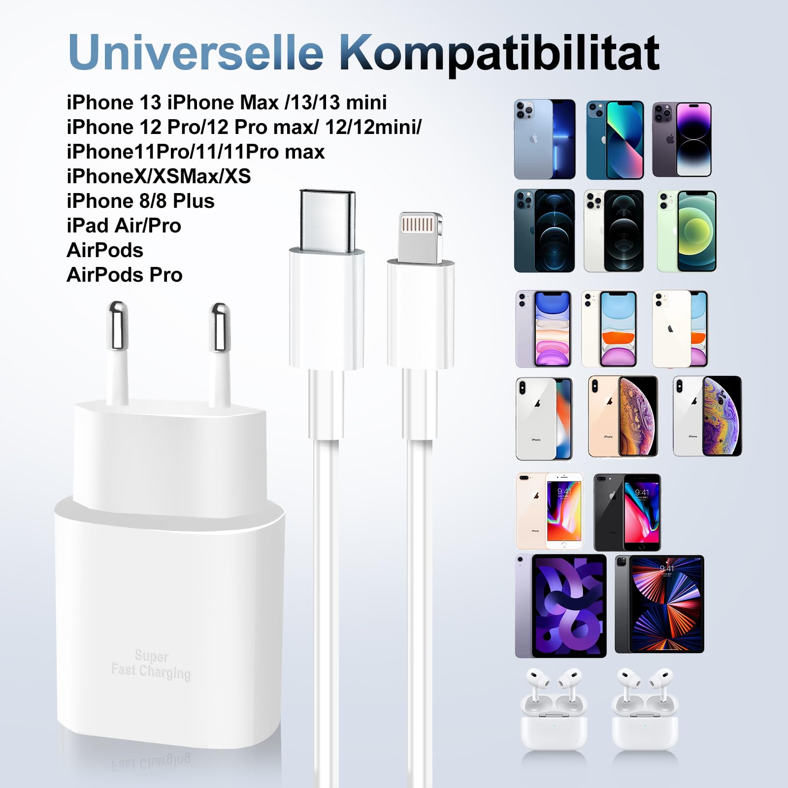 Jahomwire Caricatore iPhone [Certificato MFi] 25W Caricabatterie Rapido USB C e Cavo Caricabatterie iPhone Lightning Original 2M per iPhone14 Plus/13 Pro Max/12 Mini/11 Pro/XR/XS/SE/X/8 Plus/iPad