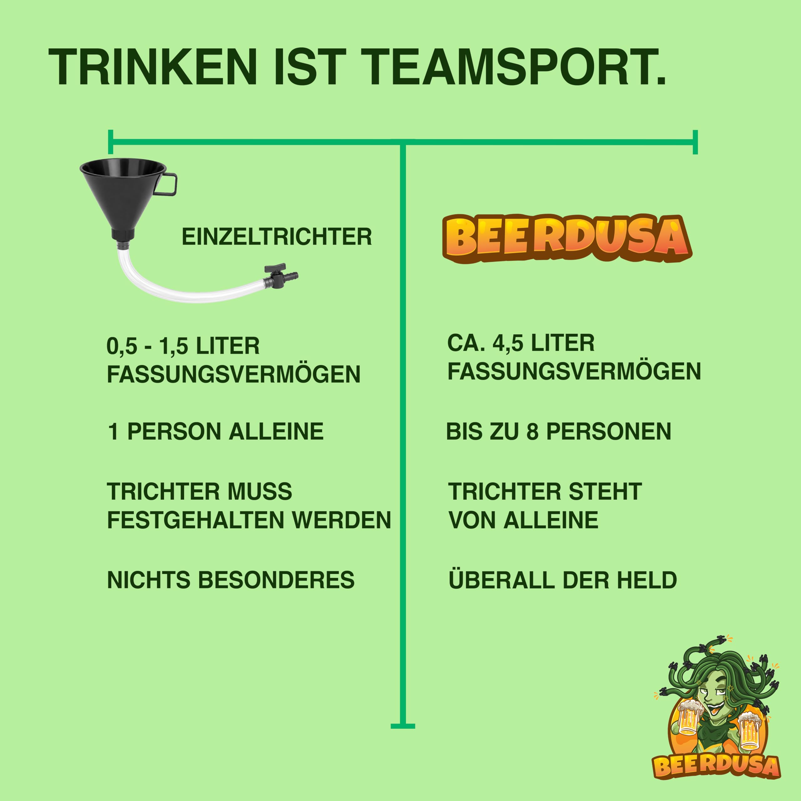 Bierbong Set 8er Biertrichter mit 8 Schläuchen, ca. 4,5L, Bier Trichter Saufen, Party Trinkspiel für Festival, Geburtstag und JGA
