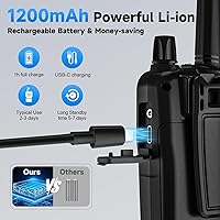 Vista 2 de Walkie Talkies for Adults Long Range, Rechargeable Walkie Talkie 22 FRS Channels Two Way Radios with Noise Reduction, Volume Adjustment, LED