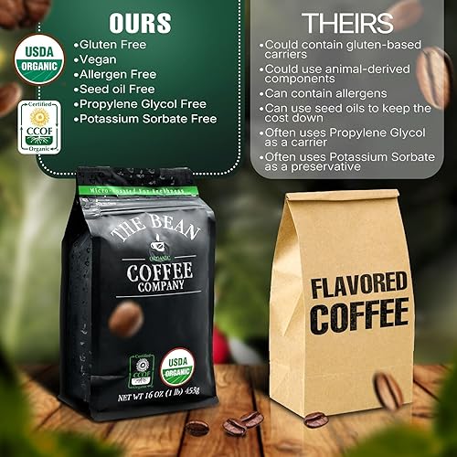 Miniatura 7 de The Bean Coffee Company Especias de calabaza orgánica, tostado medio, molidas, bolsas de 16 onzas (paquete de 2)