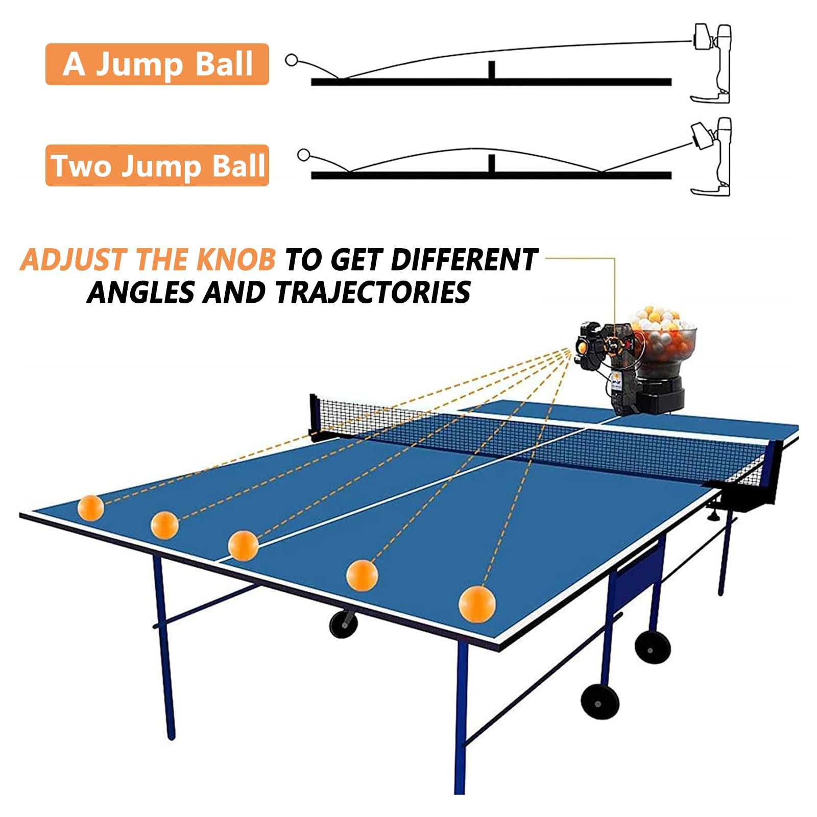 Tischtennisroboter für automatisches Üben, 36 Spin Balls Ping Pong Maschine mit Recyclingnetz, Ballwerfer für Training und Geschicklichkeitsentwicklung