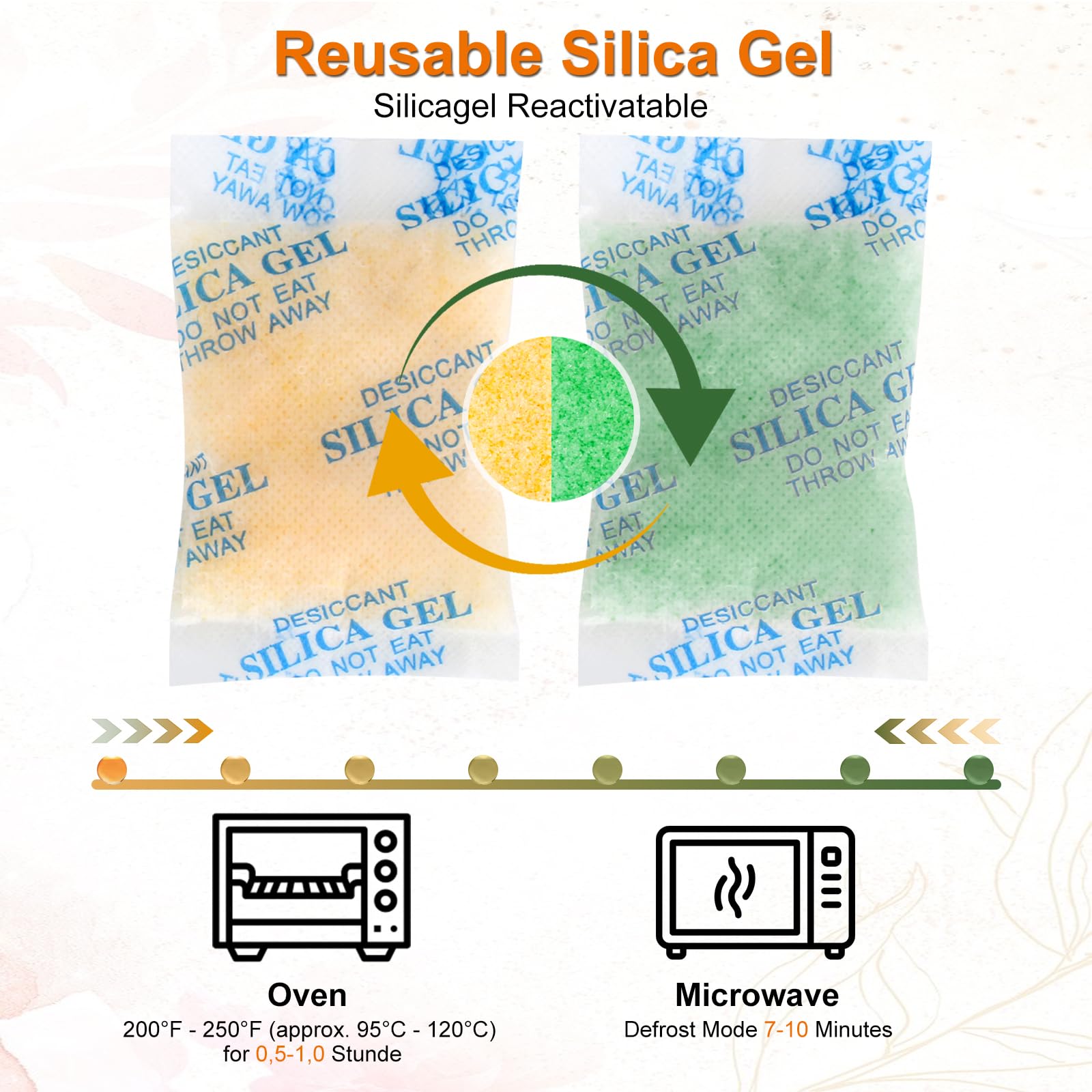Sachet de Gel Silice Alimentaire 20g x 25 Anti Humidité Réutilisable avec Indicateur d'Humidité