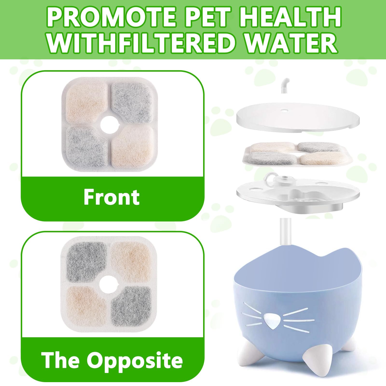 20 Pezzi Filtro Fontanella per Gatti con Resina e Carboni Attivi, Filtri di Ricambio Compatibili con Catit Pixi, Accessori Fontana Acqua per Gatti e Cani