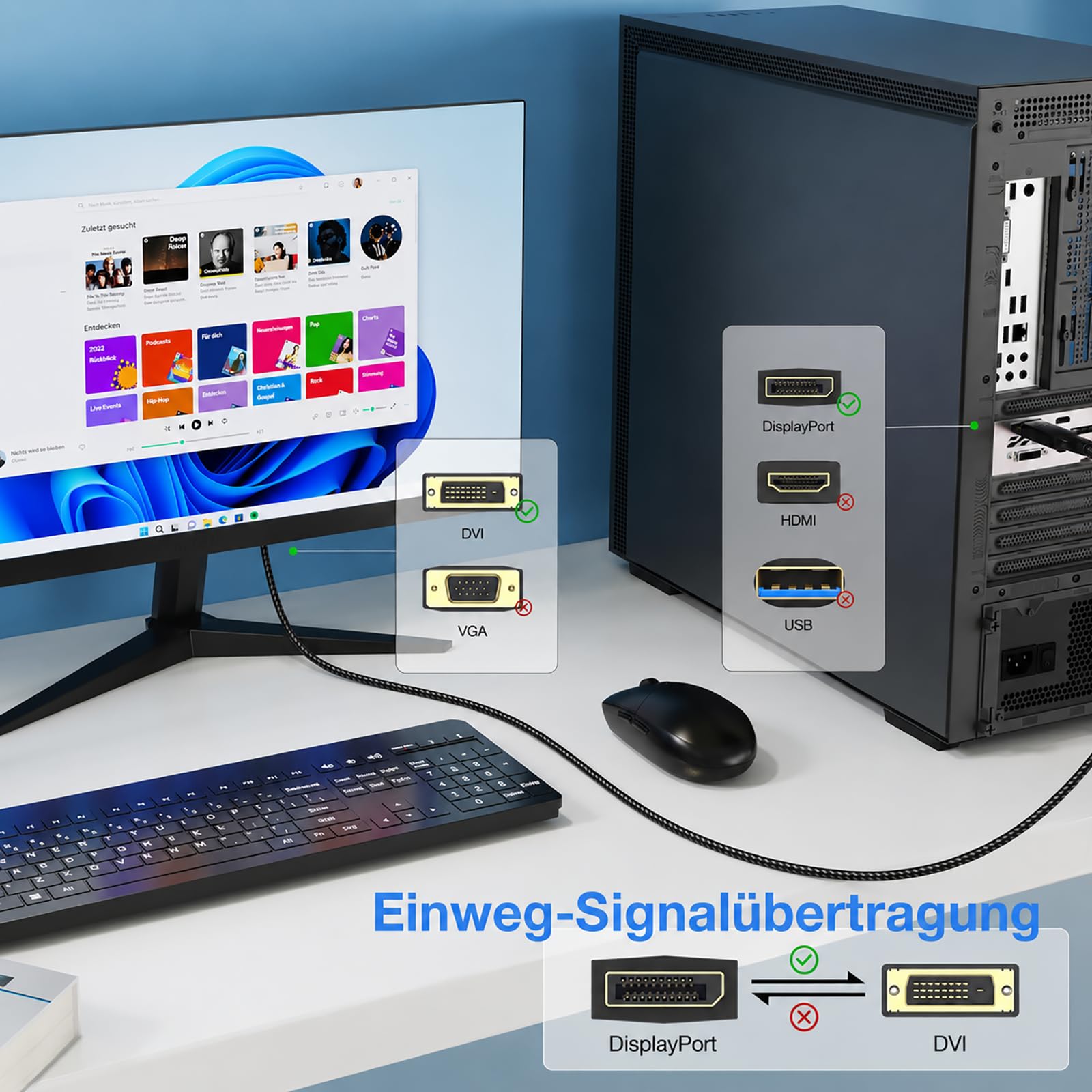 Kabel DisplayPort na DVI 1,8 m, DP na DVI-D 24+1 adapter wtyczka na wtyczkę, 1080p @60 Hz, jednokierunkowy kabel DVI na DisplayPort do monitora, projektora, komputera stacjonarnego, laptopa