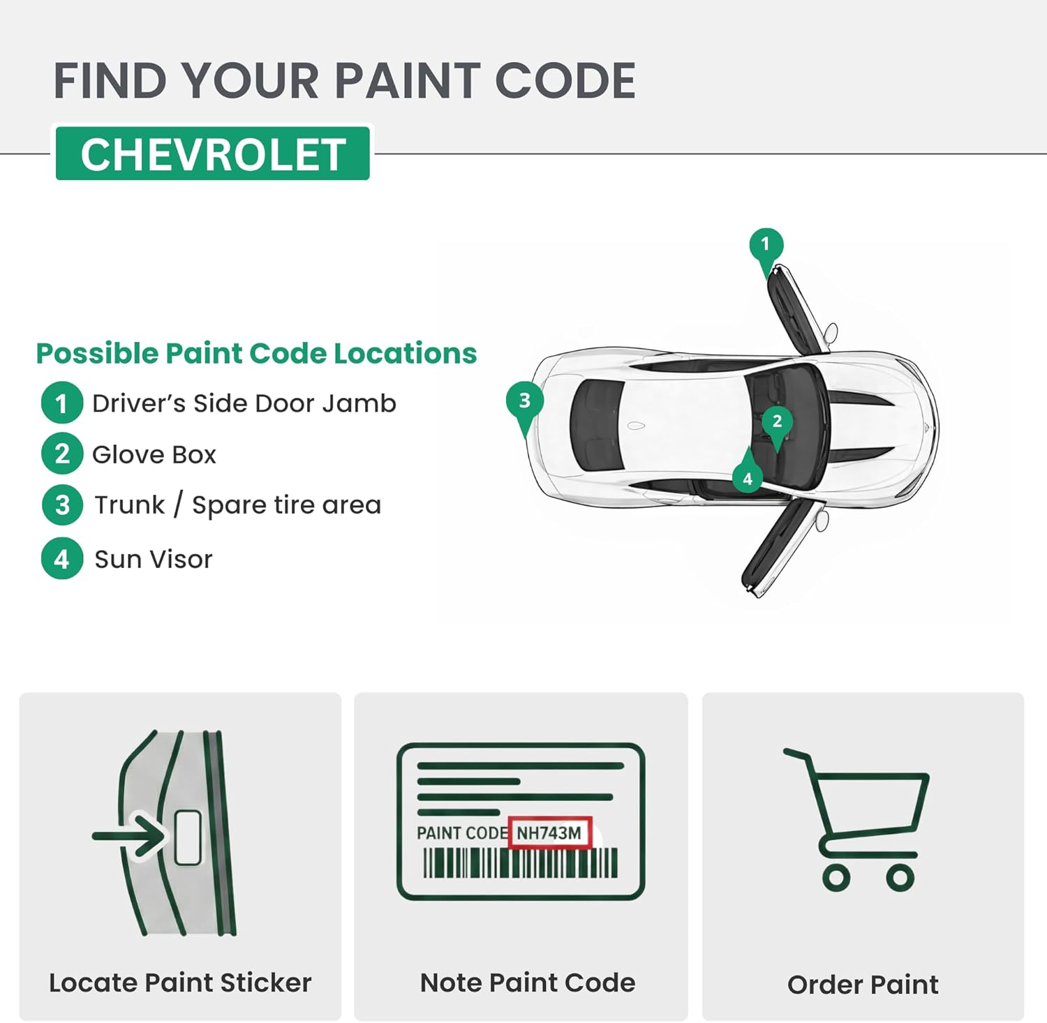 ERA Paints - WA687F/GHY - Red Hot for CHEVROLET Exact OEM Color Match Automotive Touch Up Paint for Cars - Scratch & Chip Repair for Metal & Plastic - Essential Kit - Made in USA