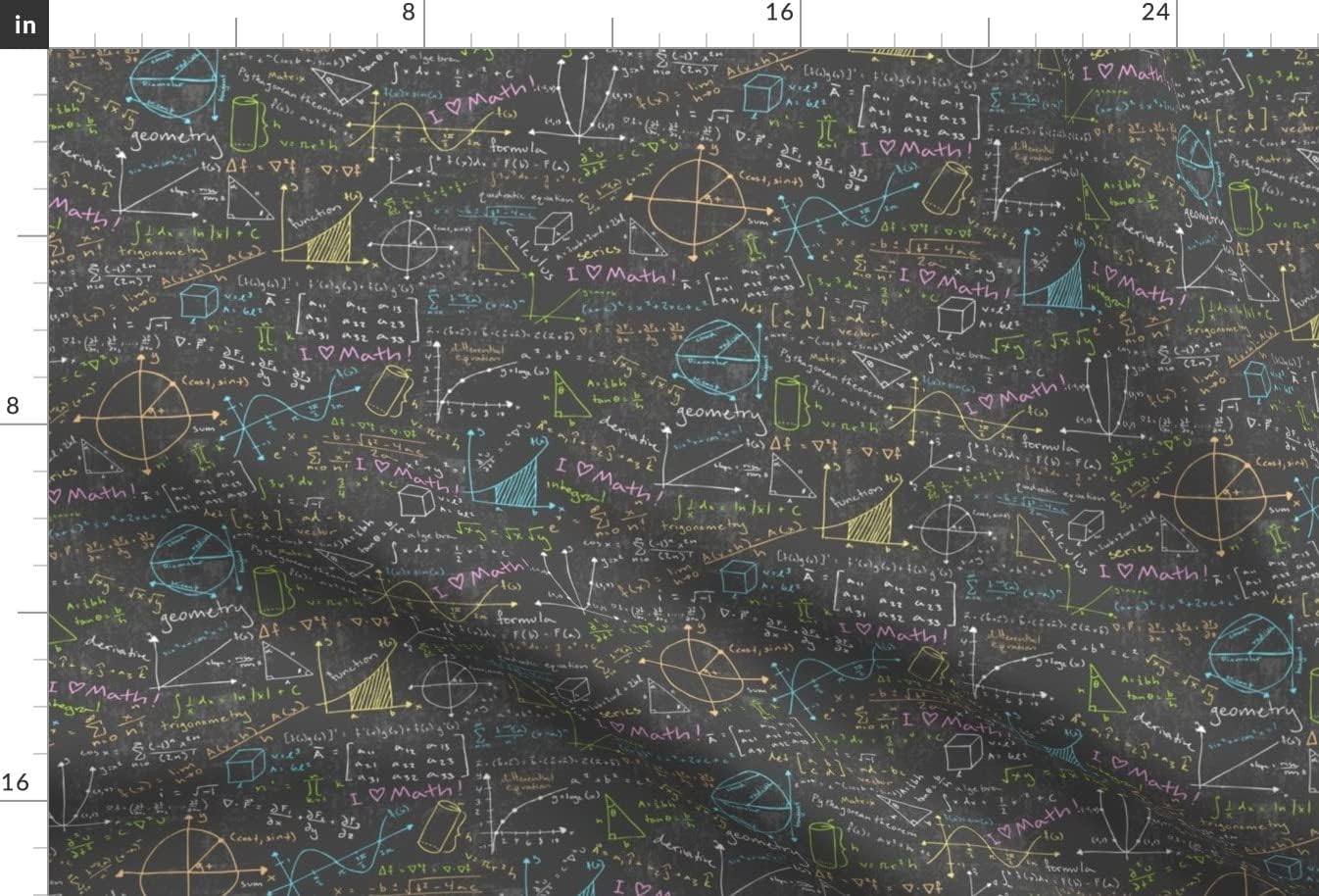 Spoonflower Fabric - Math Small School Nerd Geek Teacher Pi Day Stem Chalkboard Mathematics Printed on Minky Fabric by The Yard - Sewing Baby Blankets Quilt Backing Plush
