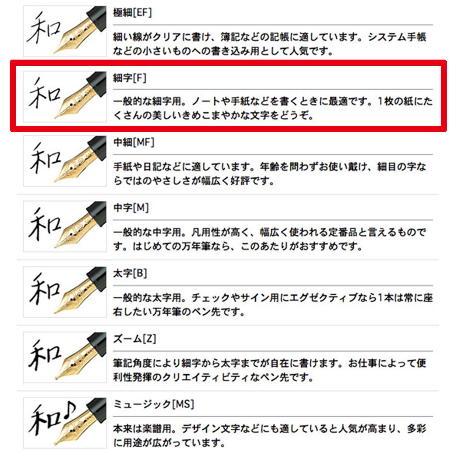 Amazon | セーラー万年筆 万年筆 プロフィットスタンダード21 ブラック