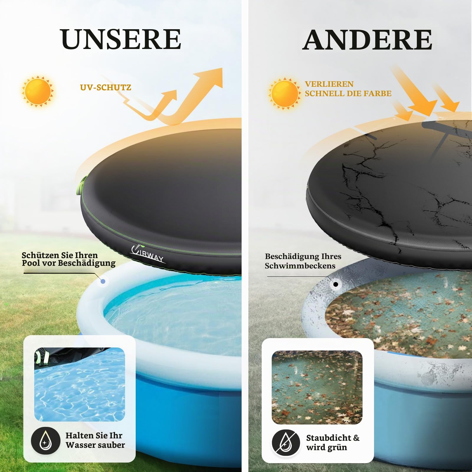 UIRWAY Poolabdeckung Rund 366 cm - Für Easy Set Pool, 420D Abdeckplane Pool mit Elastischem Band, 2 Reflektierenden Griffen, UV-beständig, Schwarz