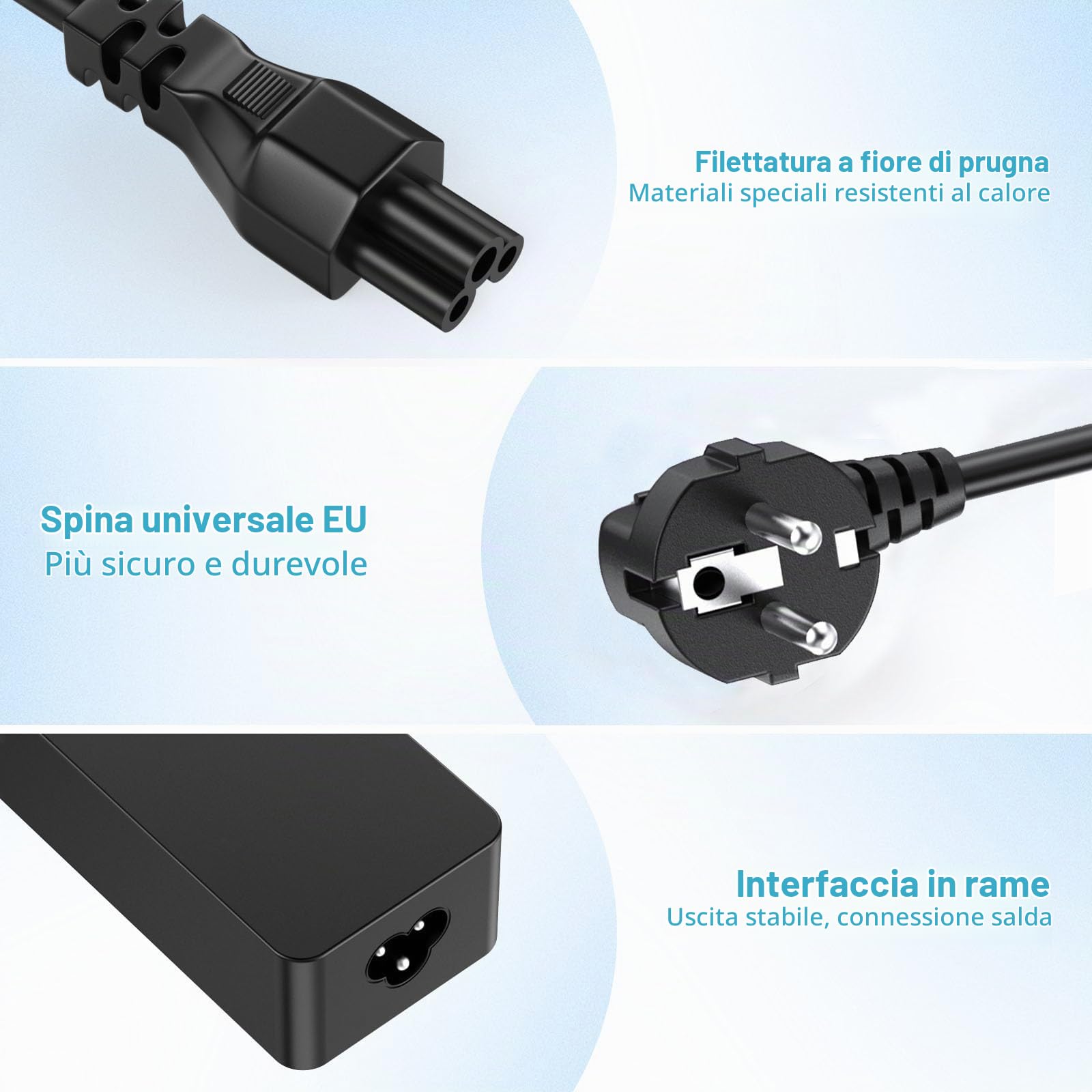 Caricatore 65W USB C Portatile Alimentatore Caricabatterie