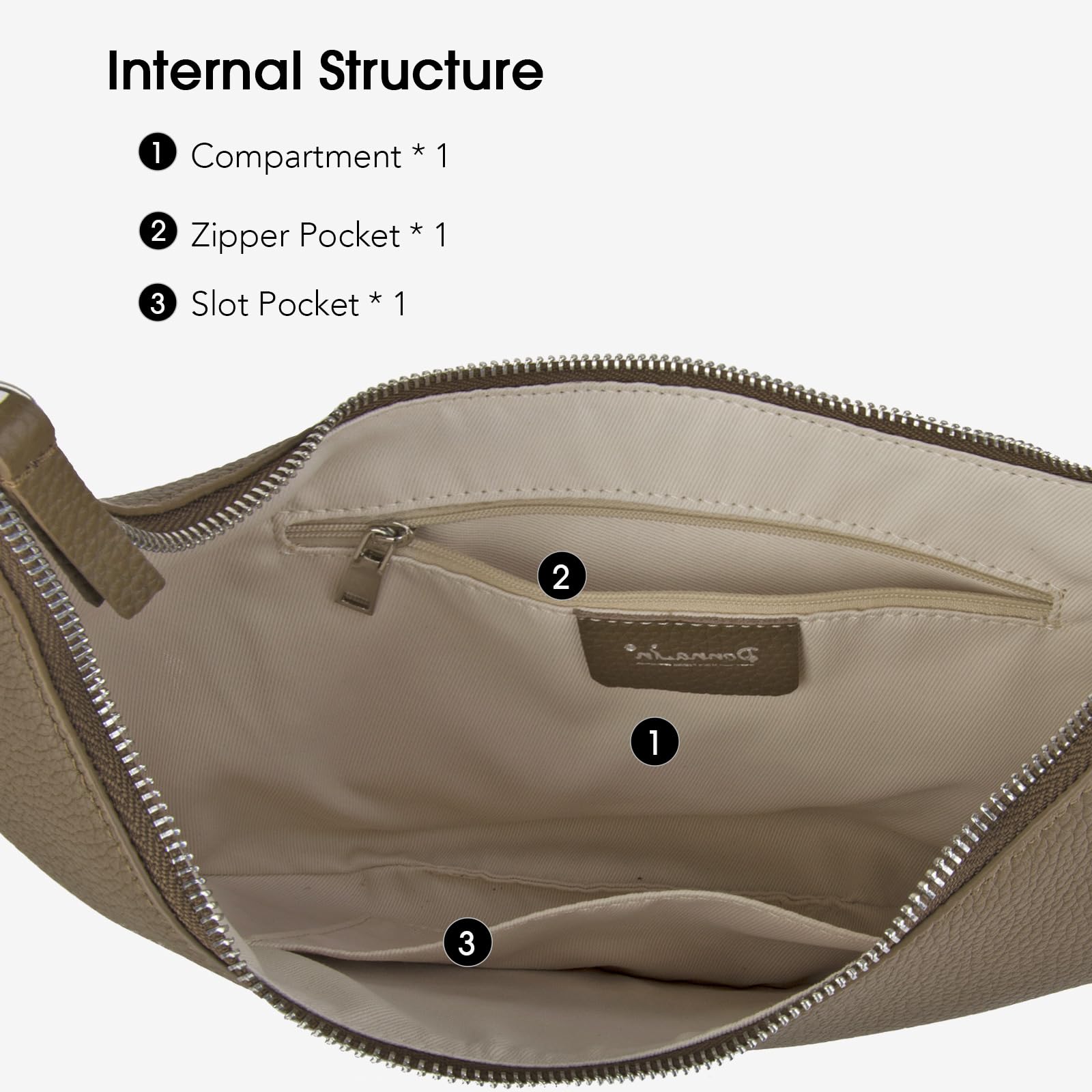 DONNAIN Sac a Main Femme en cuir pleine fleur, sac à main en forme de croissant, Sac Fourre Tout Femme avec des larges bretelles